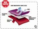 WINDSTOPPER&reg;